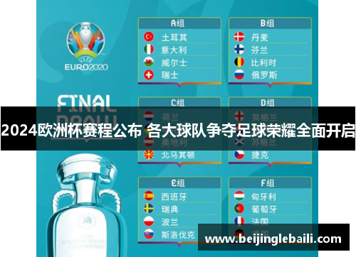 2024欧洲杯赛程公布 各大球队争夺足球荣耀全面开启