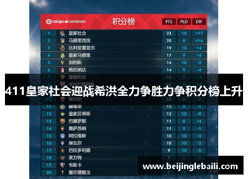 411皇家社会迎战希洪全力争胜力争积分榜上升
